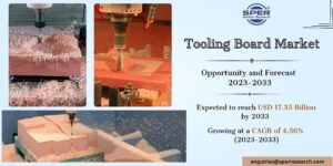 Tooling Board Market