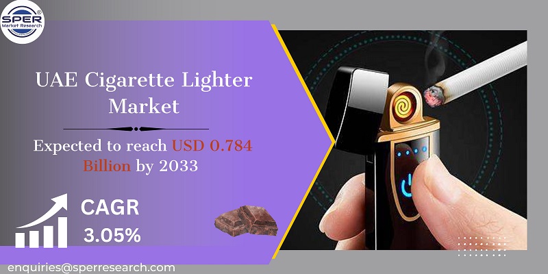 UAE Cigarette Lighter Market