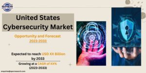 USA Cyber Security Market