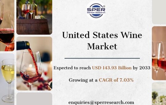 United States Wine Market Size