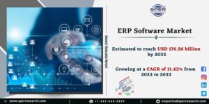 Cloud ERP Software Market