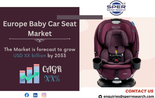 Europe Baby Car Seat Market