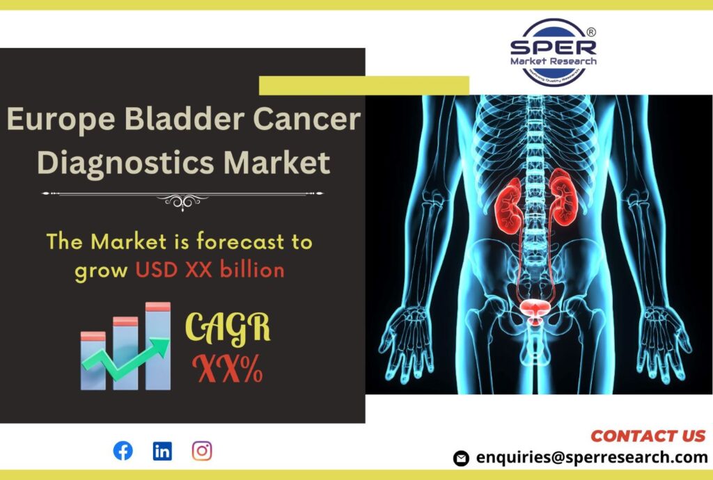 Europe Bladder Cancer Diagnostics Market