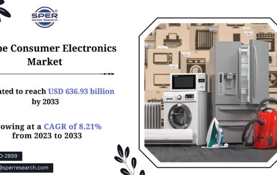 Europe-Consumer-Electronics-Market