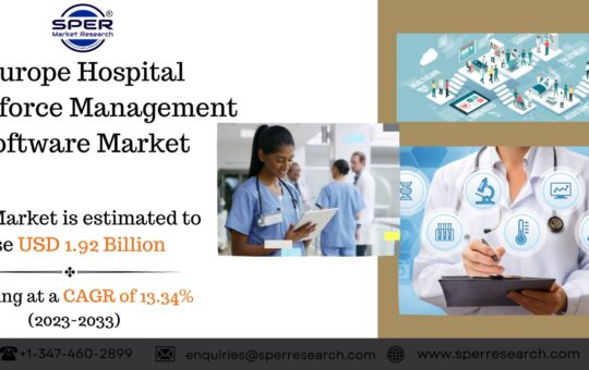 Europe Hospital Workforce Management Software Market