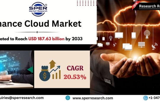 Finance Cloud Market