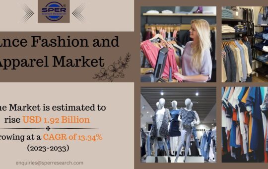 France Fashion and Apparel Market