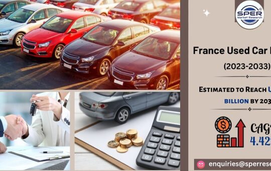 France Used Car Market