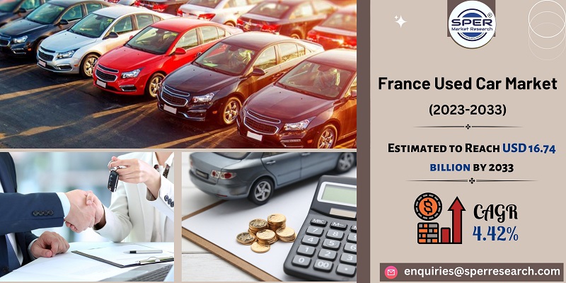 France Used Car Market