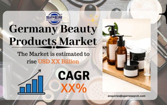 Germany Beauty Products Market