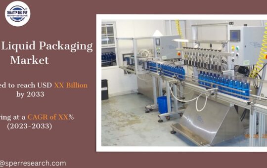 India Liquid Packaging Market Size