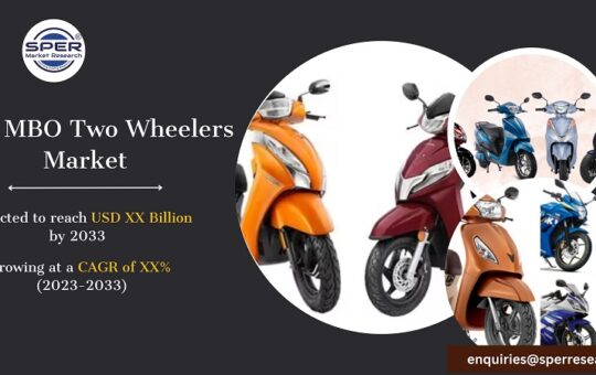 India MBO Two Wheelers Market