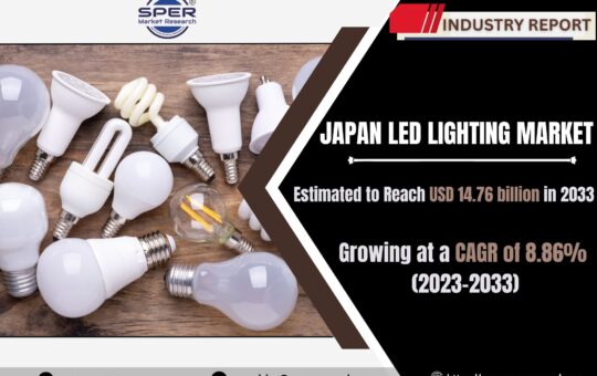 Japan LED Lighting Market