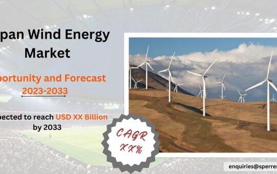 Japan Wind Energy Market Size