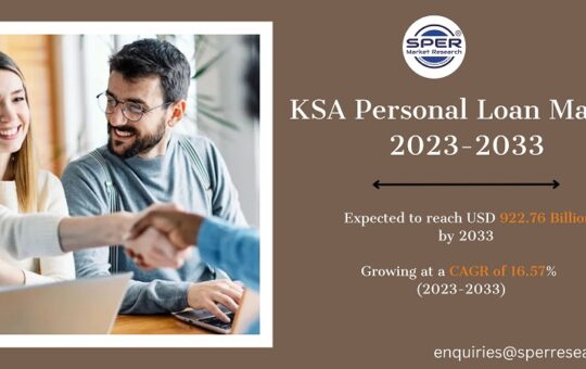 KSA Personal Loan Market