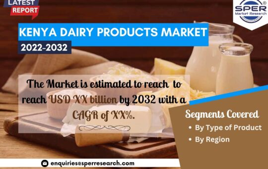 Kenya Dairy Products Market