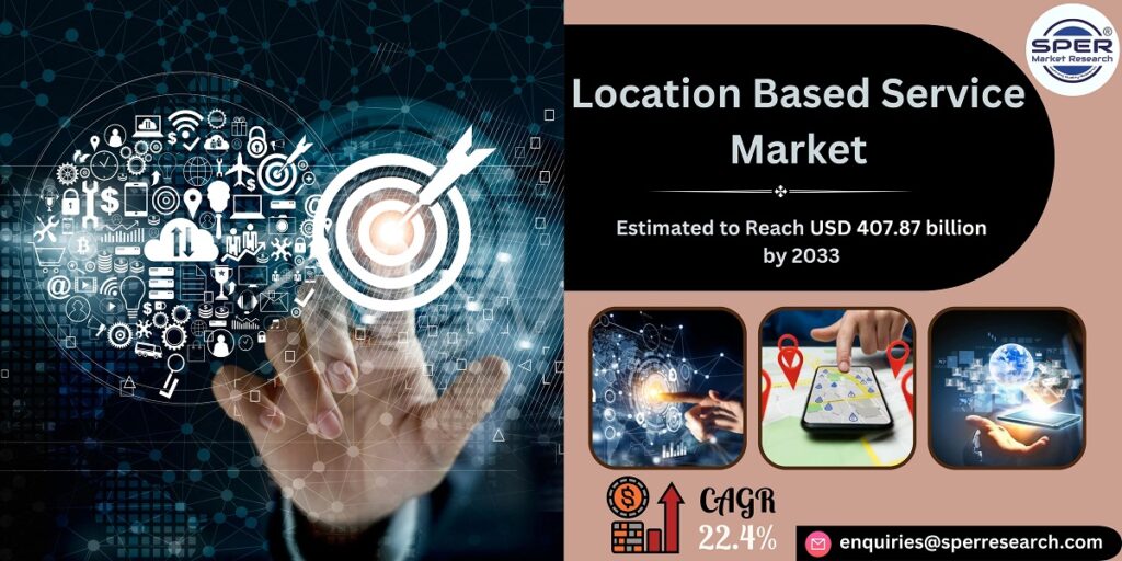 Location Based Services Market