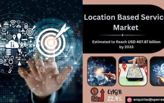 Location Based Services Market