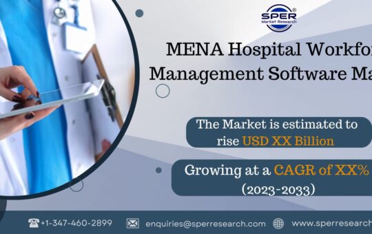 MENA Hospital Workforce Management Software Market