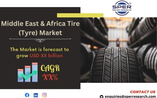 MENA Tire (Tyre) Market