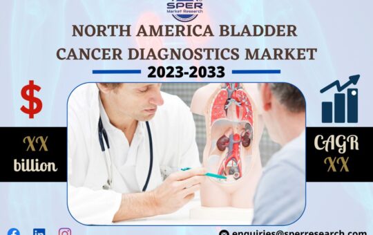 North America Bladder Cancer Diagnostics Market