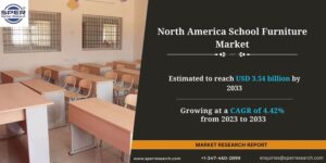 North America School Furniture Market