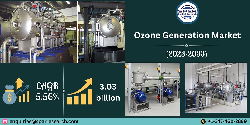 Ozone Generation Market