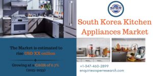 South Korea Kitchen Appliances Market