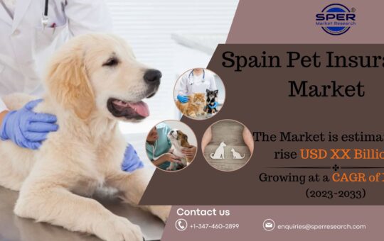 Spain Pet Insurance Market