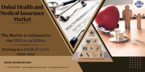 UAE Health and Medical Insurance Market