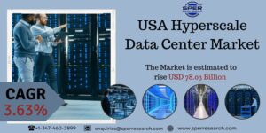 USA Hyperscale Data Center Market