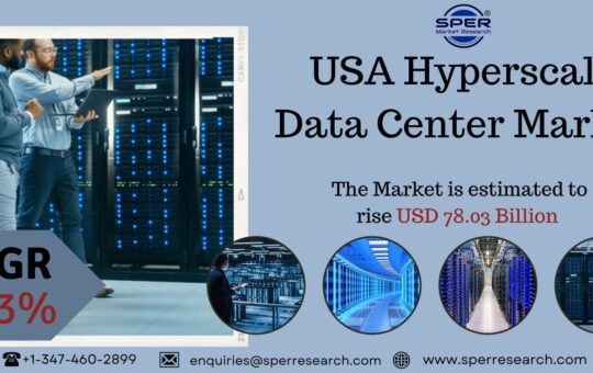 USA Hyperscale Data Center Market