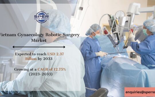 Vietnam Gynaecology Robotic Surgery Marketz