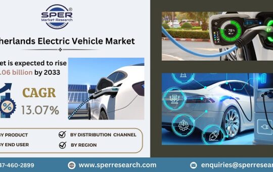 Netherlands E-Vehicle Market