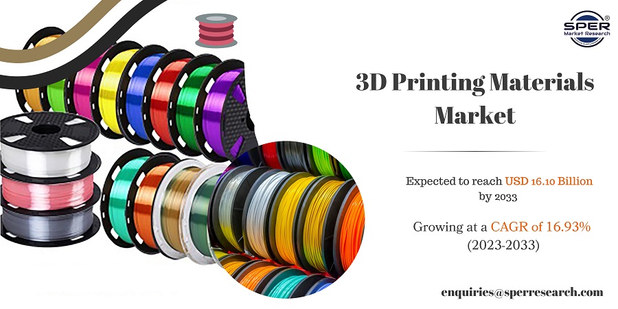 3D Printing Materials Market