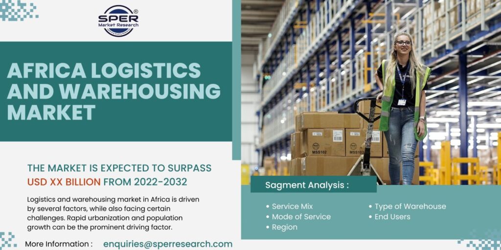 Africa Logistics and Warehousing Market