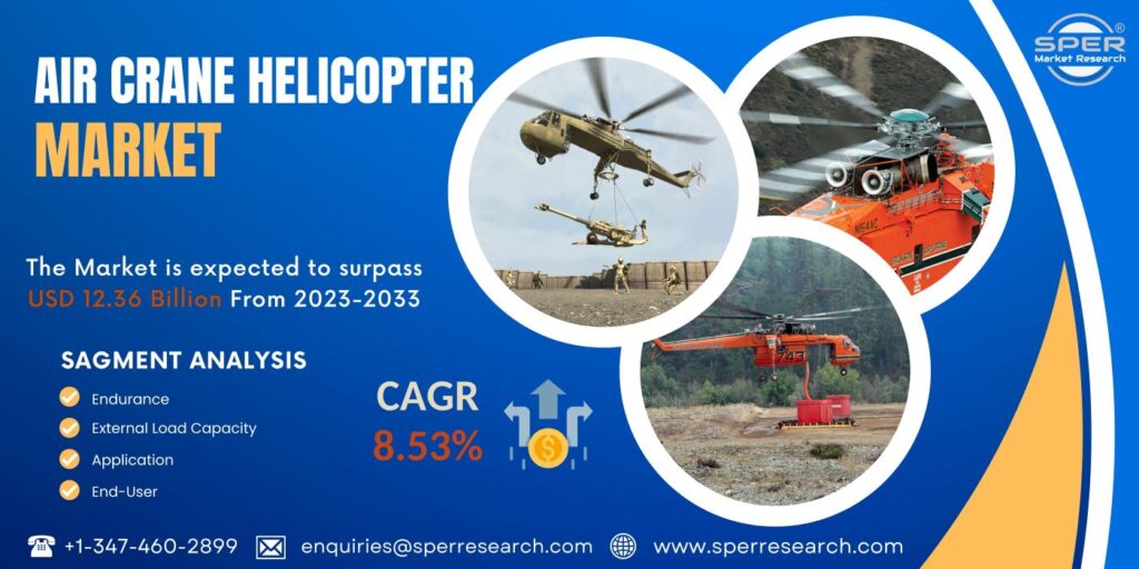 Air Crane Helicopter Market