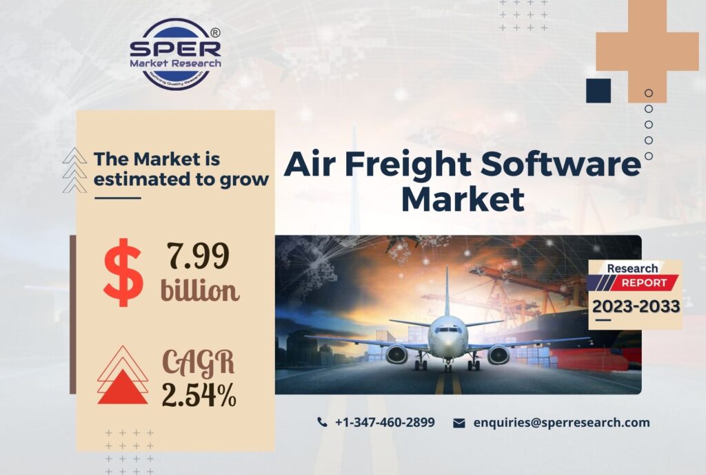 Air Freight Software Market