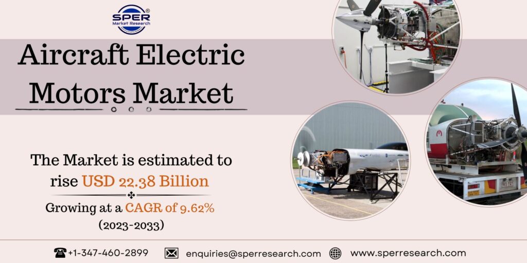 Aircraft Electric Motors Market