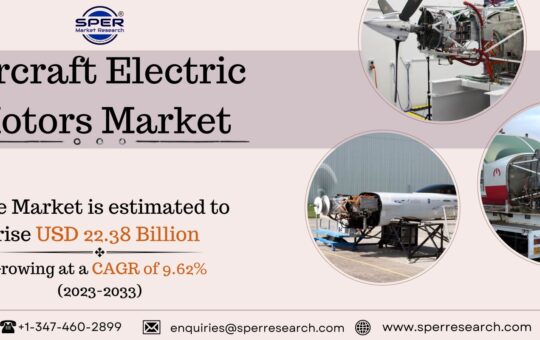 Aircraft Electric Motors Market