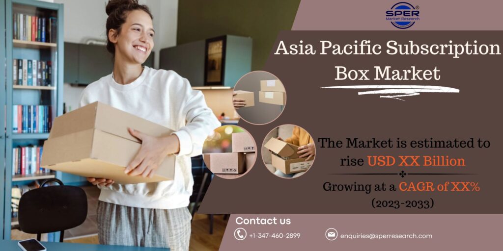 Asia Pacific Subscription Box Market