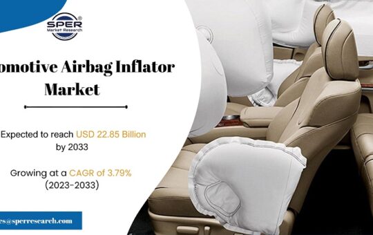 Automotive Airbag Inflator Market