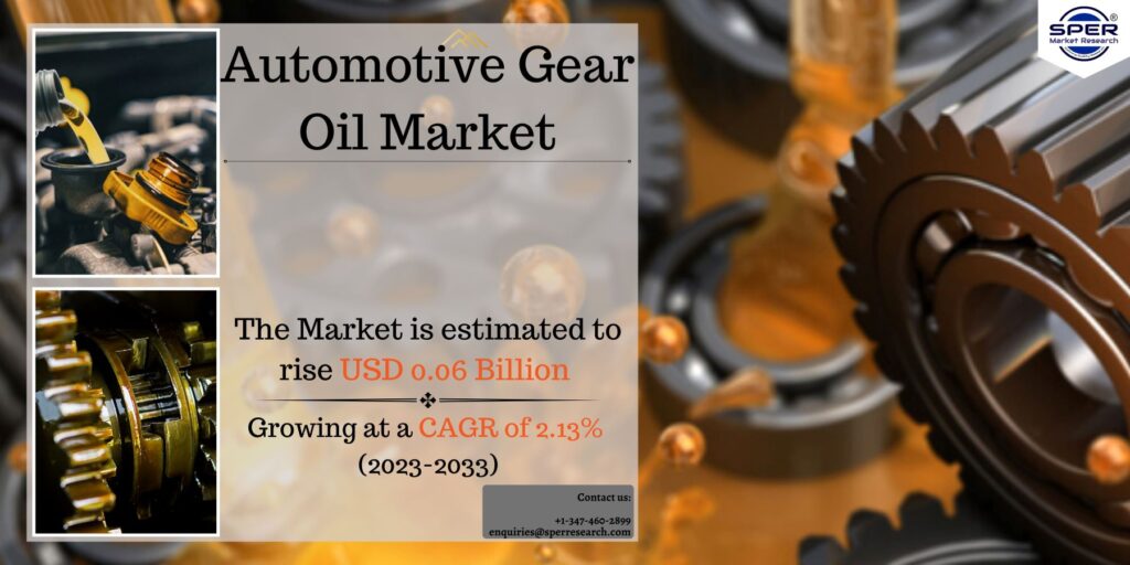 Automotive Gear Oil Market