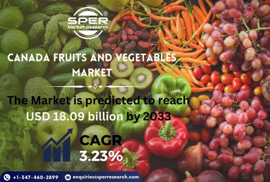 Canada Fruits and Vegetables Market