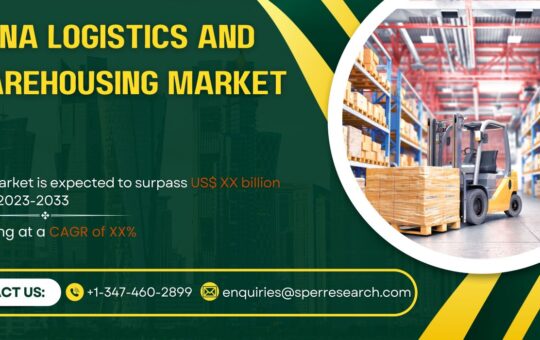 China Logistics and Warehousing Market