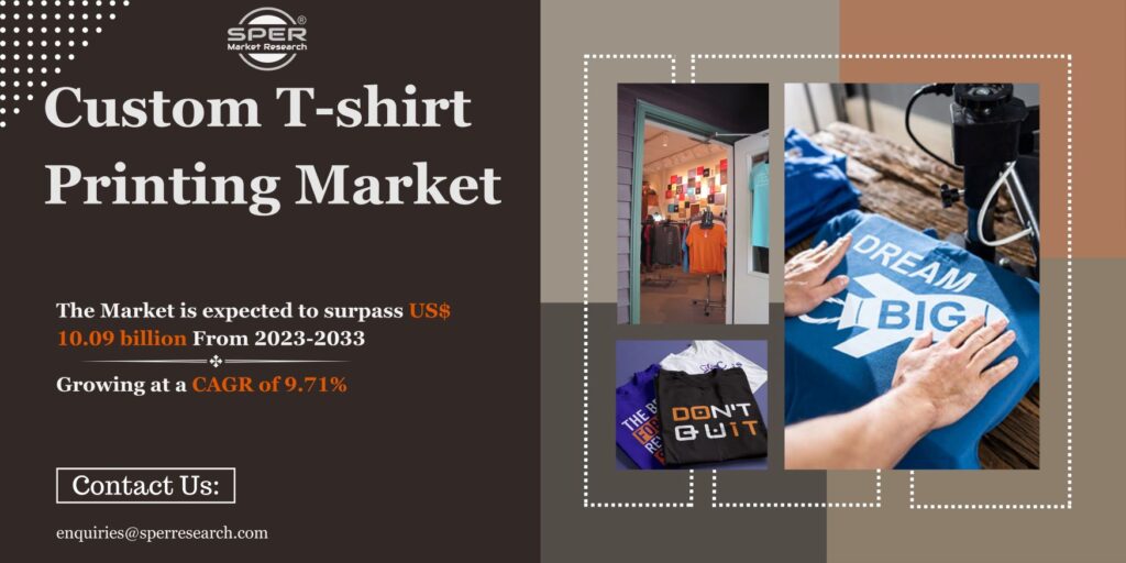 Custom T-shirt Printing Market