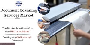 Document Scanning Services Market