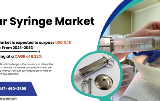 Ear Syringe Market