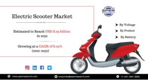 Electric-Scooter-Market
