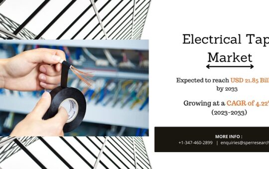 Electrical Tape Market